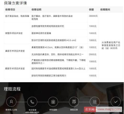 阿里健康升级服务品质，启动“啄木鸟”计划