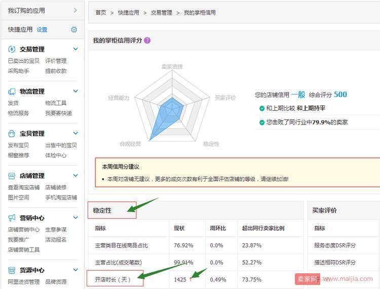 按这个步骤走，店铺销量百分百快速增长！