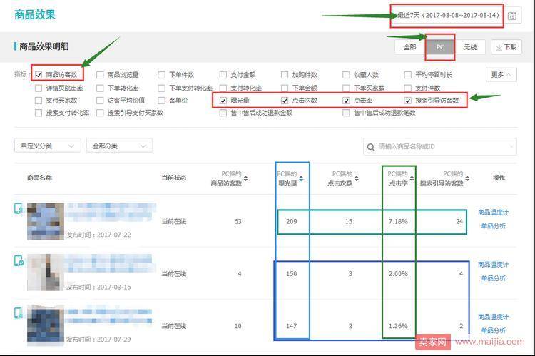 按这个步骤走，店铺销量百分百快速增长！