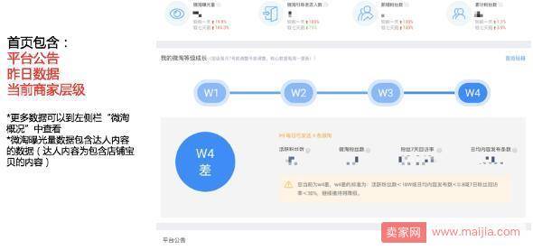 微淘商家号操作具体步骤 微淘商家号操作具体步骤