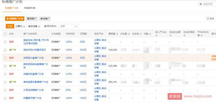 实操案例：直通车精细化操作