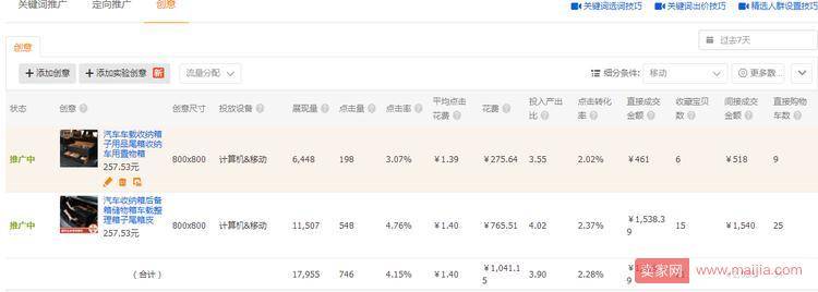 实操案例：直通车精细化操作