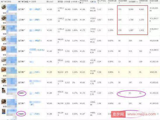 案例：男鞋从筹备到落地的双11完整指南