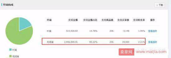 案例：男鞋从筹备到落地的双11完整指南