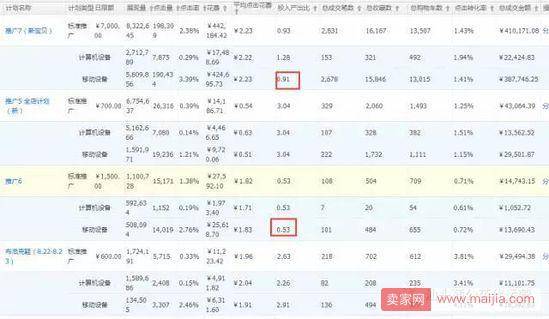 案例：男鞋从筹备到落地的双11完整指南