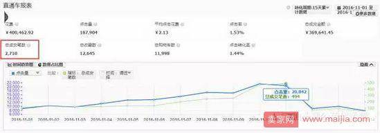 案例：男鞋从筹备到落地的双11完整指南