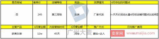 大促在即，内容流量的布局方向很重要