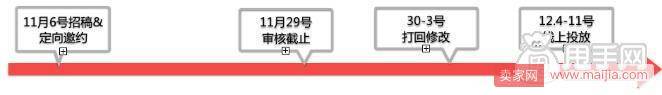 2017爱逛街双12短视频报名规则