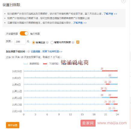 一个淘宝新品是如何从零开始成长为一个爆款的