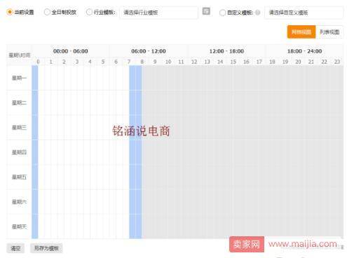 一个淘宝新品是如何从零开始成长为一个爆款的