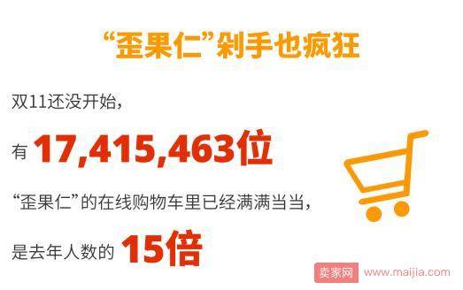 231个国家加入速卖通双11：每小时花100万全球包机送货