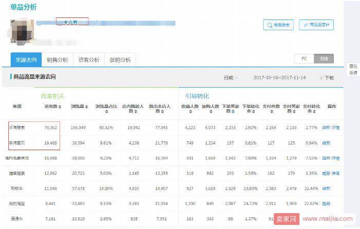 一个淘宝新品是如何从零开始成长为一个爆款的