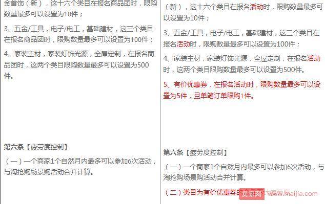 淘抢购日常单品招商两条标准有了新变更