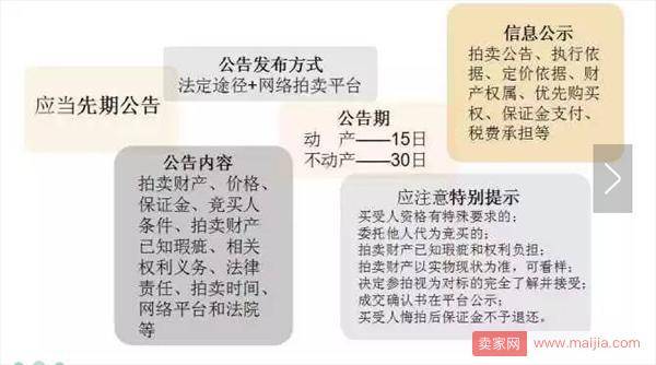 除了卖飞机，网络司法拍卖平台还卖这些东西