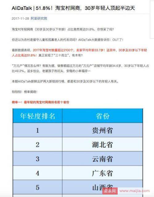 2017年全国淘宝村数量超2100个，卖家平均年龄33.7岁