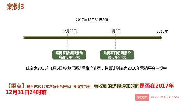 一文读懂营销平台计分清零规则