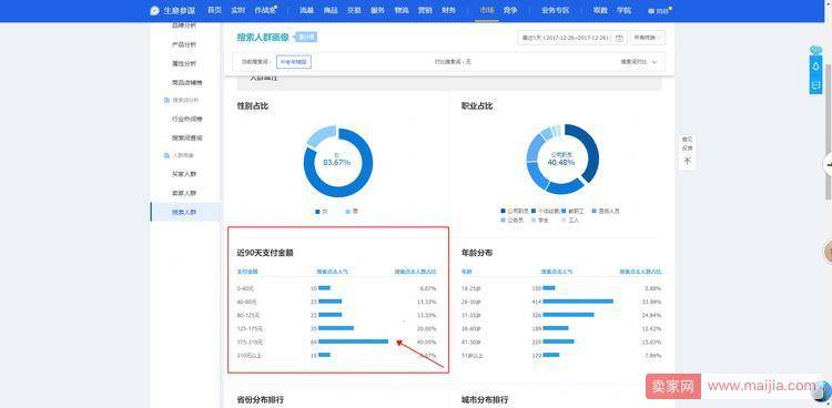 免费流量暴增，原来秘密在这里！