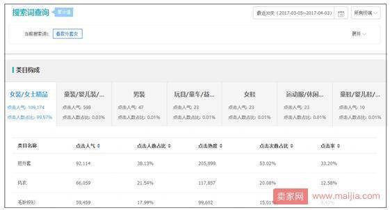 2018年，这种违规行为千万不要再有了