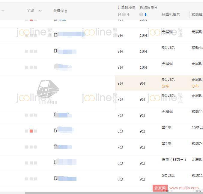 店铺基础差、流量入口少，该如何计划引流？