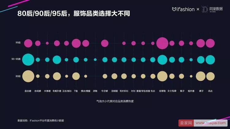 30张PPT读懂2018服饰行业趋势