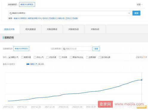 做好2018春款布局和冲刺，销量蹭蹭蹭往上涨