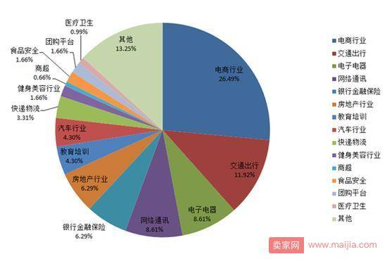 快上车！在淘宝搜索无忧列车疯抢千万好礼