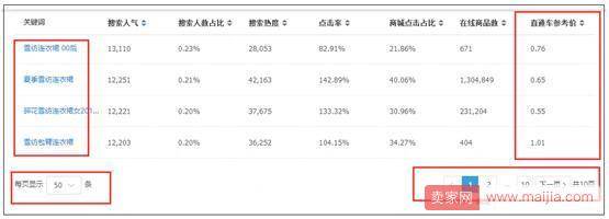 三步走，玩儿转2018无线端的个性化搜索