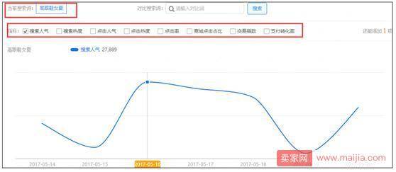 三步走，玩儿转2018无线端的个性化搜索