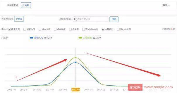 春节前后关于店铺的一系列问题这里都能找到答案！