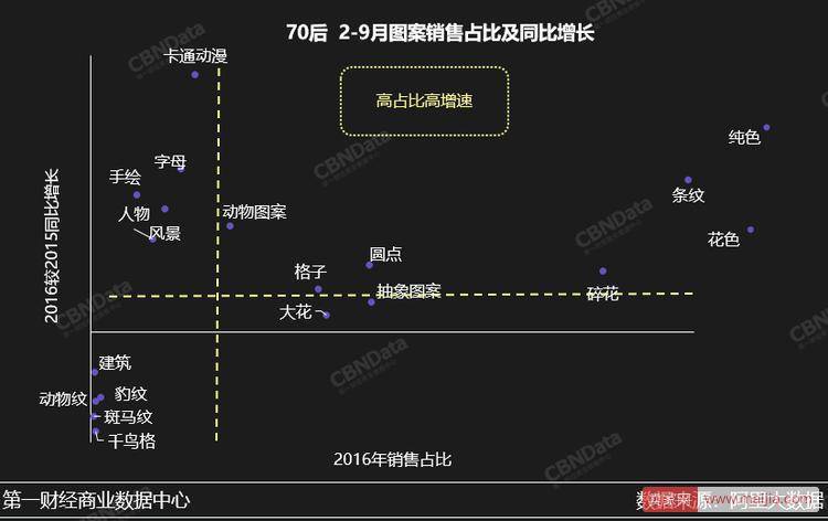 英国最大服装零售商，为何守不住中国最后一家店？