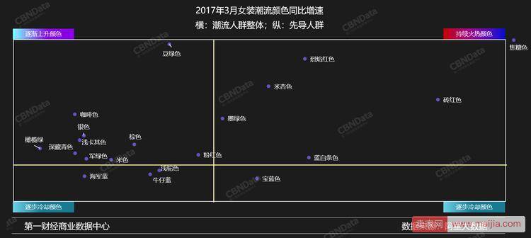 英国最大服装零售商，为何守不住中国最后一家店？