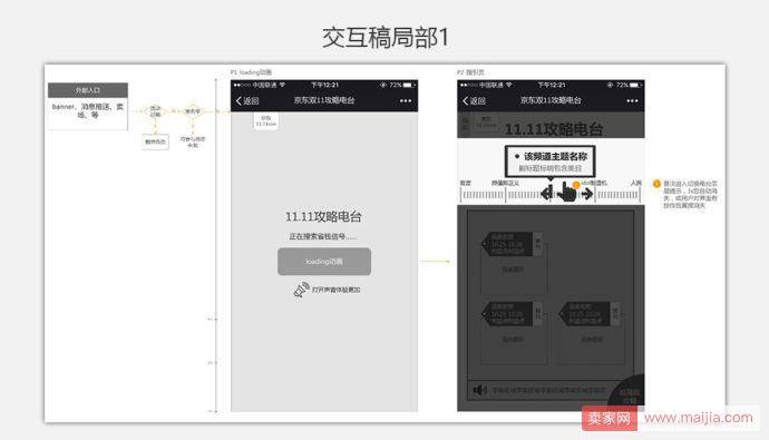 2018最新最全电商大促活动设计攻略