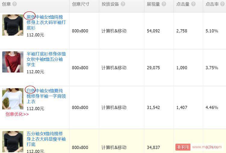 爆款销量下降不用怕，这招轻松搞定