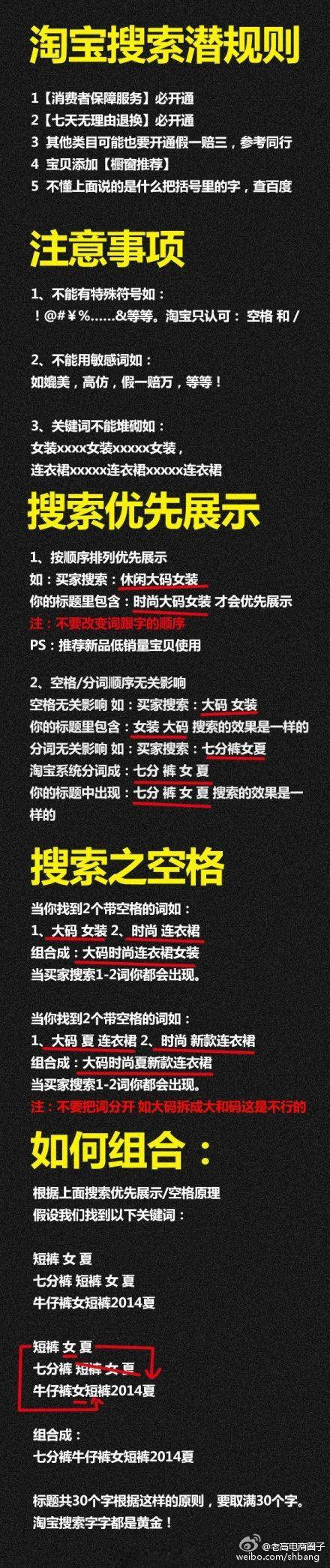 淘宝实战讲解：2016淘宝搜索排名规则盘点 都有哪些“潜”规