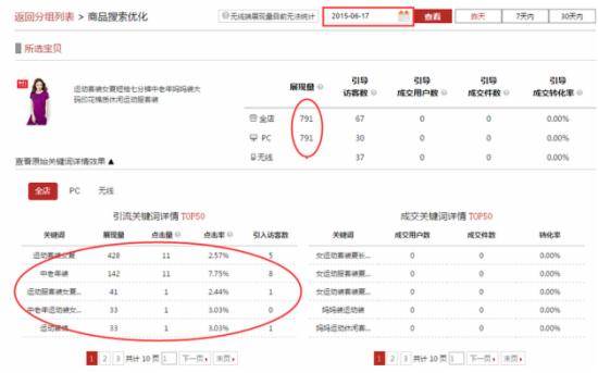 关键词优化后的效果