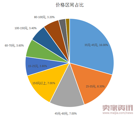 品牌定位1847.png