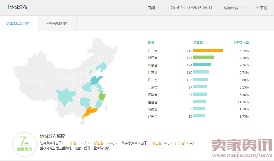 2016爆款，精准1055.png