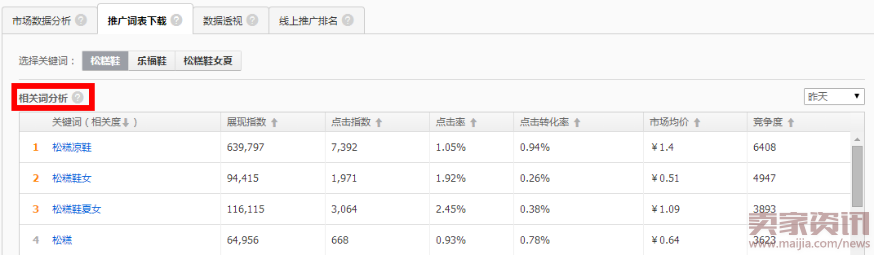 卖家网-【鬼剑】详解如何搞定质量得分，斩获双“10分”一切都是那么自然1158.png