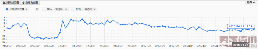 非快消品有你不知道的推广策略1129.png