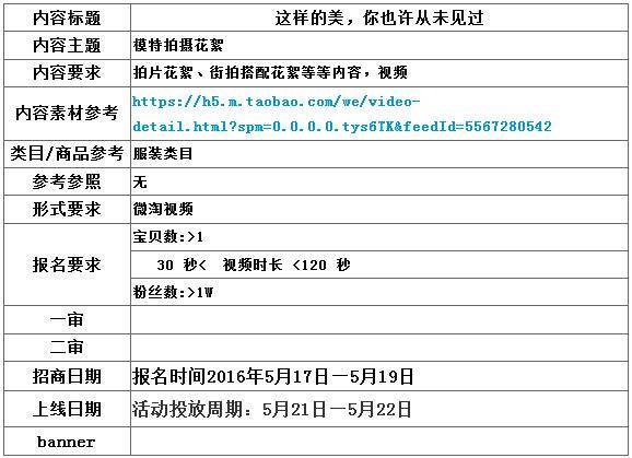 微淘视频广播招商要求介绍