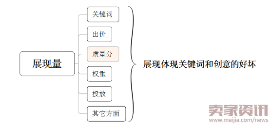 新建 Microsoft Word 97 - 2003 文档536.png