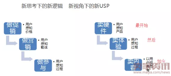 卖家学院线下特训第四期精彩回顾