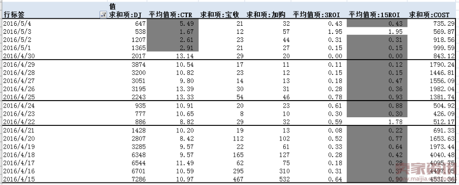 钻展推广，你准备好了吗？1223.png