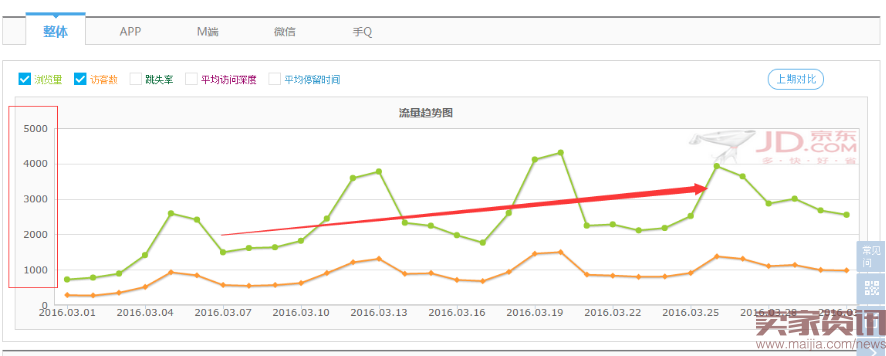 童鞋换季全攻略，让店铺领先一步1760.png