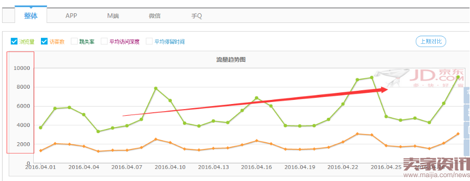 童鞋换季全攻略，让店铺领先一步1768.png