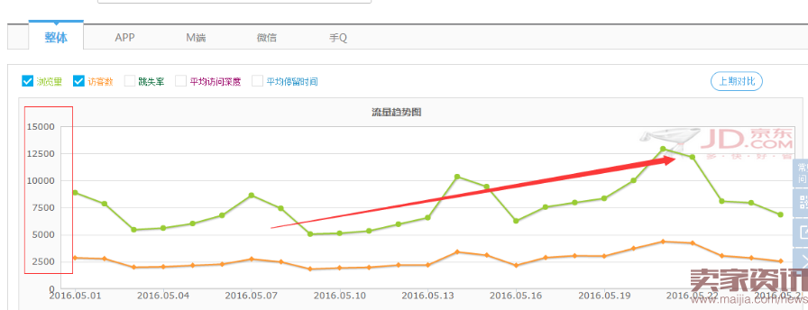 童鞋换季全攻略，让店铺领先一步1776.png