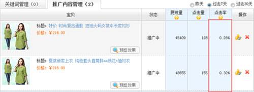 中小卖家如何练就高点击推广图2