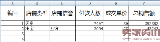 为什么你销量很好了，排名还上不去863.png