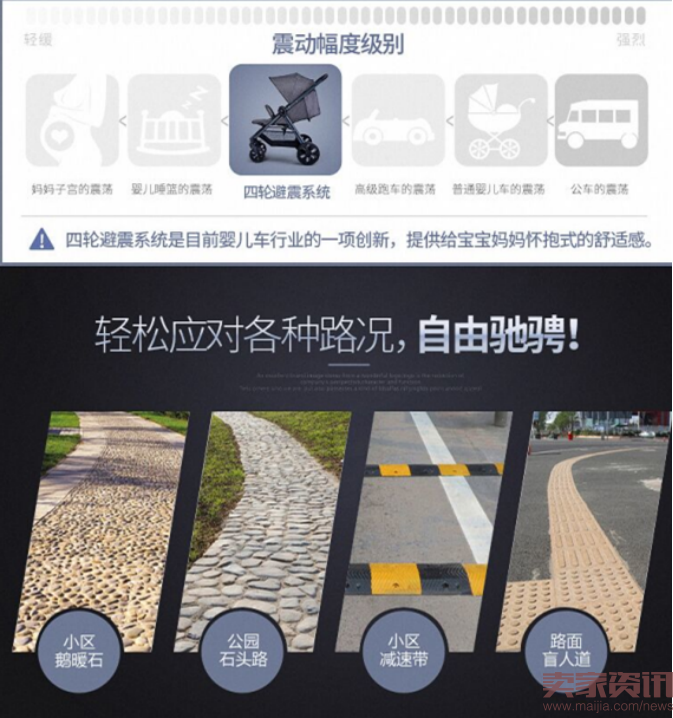 如何让潜在客户“路转粉” 你的详情页“走心“了吗362.png