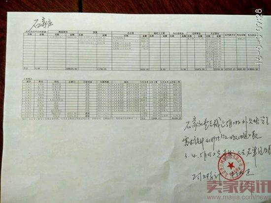 爆料人提供：壹吉购方面石家庄部、临汾部拖欠员工工资证据